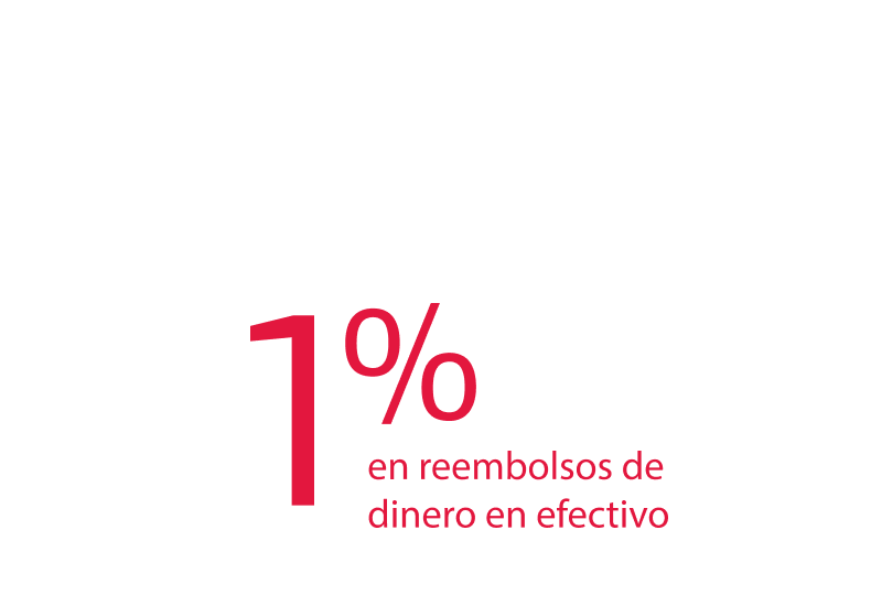 Uno por ciento en reembolsos de dinero en efectivo
