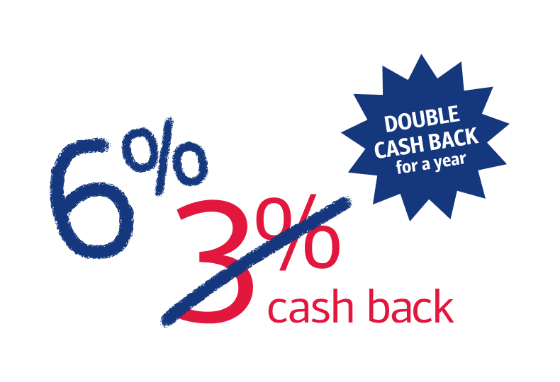 double cashback for a year six percent instead of three percent cash back